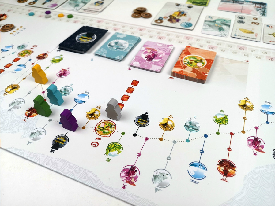 Tokaido Játék