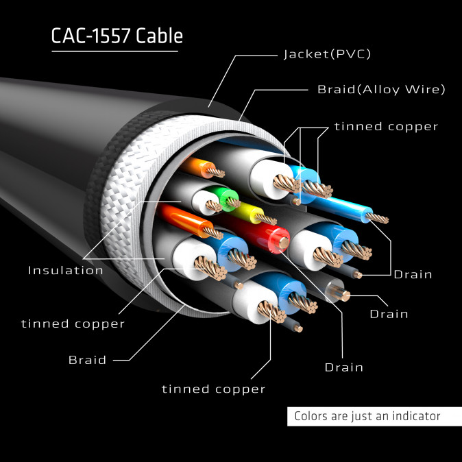 Club3D USB 3.1 Type-C - DisplayPort 1.4 cable 1,8m Black PC