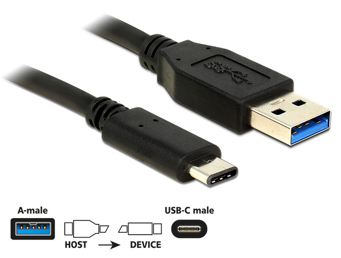 DeLock USB 10 Gbps (USB 3.1, Gen 2), A típusú csatlakozódugó > USB Type-C 0,5m Black PC