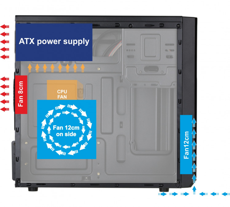Akyga Micro ATX Case AK17BK 2x USB 3.0 w/o PSU PC