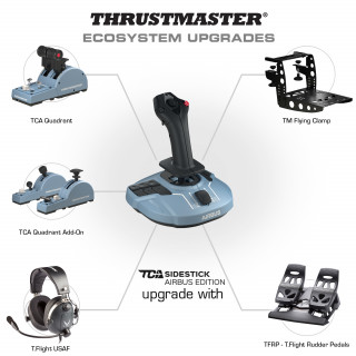 Thrustmaster TCA QUADRANT AIRBUS EDITION - WW (2960840) PC