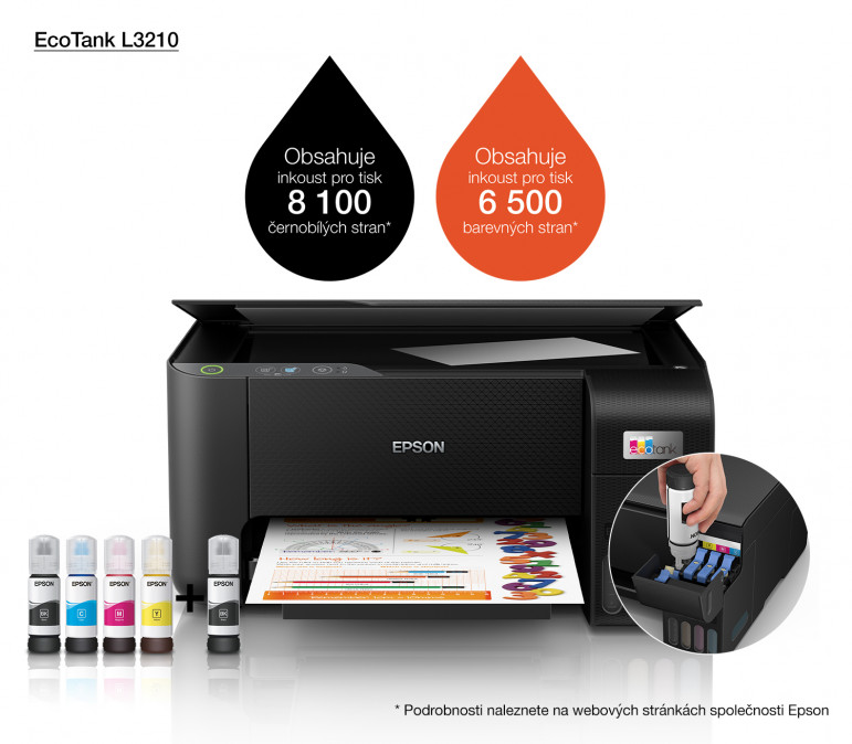 PRNT Epson L3210 Tintasugaras A4 5760 x 1440 DPI PC