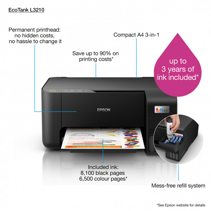 PRNT Epson L3210 Tintasugaras A4 5760 x 1440 DPI PC