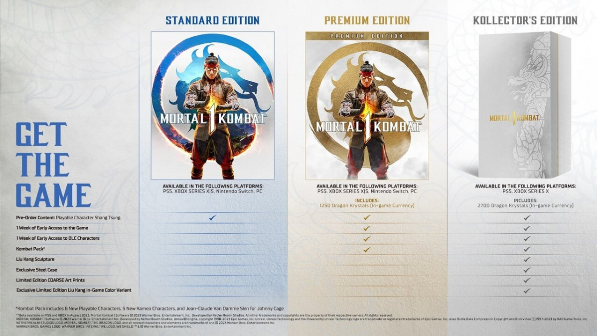 Mortal Kombat 1 Premium Edition (Letölthető) PC