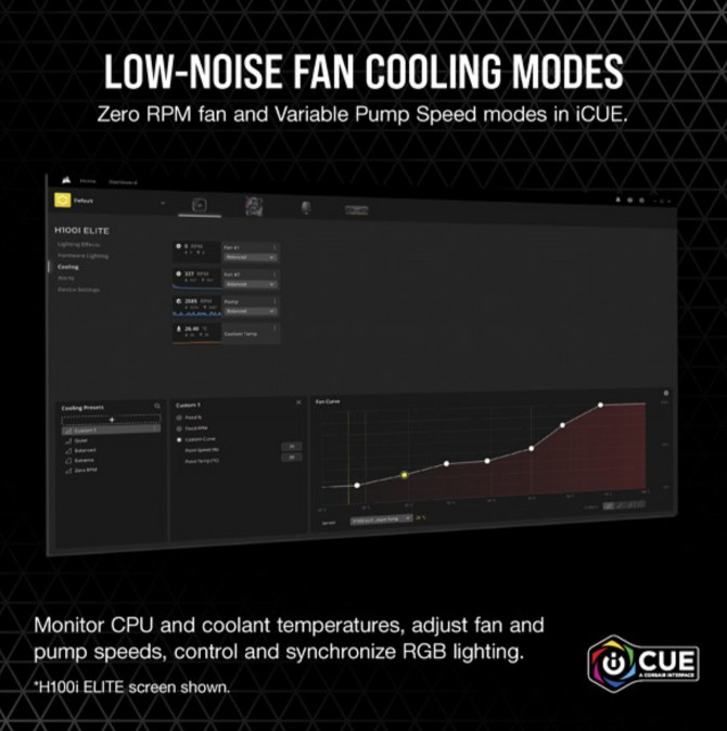 CORSAIR CPU hűtő iCUE H115i RGB ELITE (vízhűtés), 2 Ventilátoros, LGA1700 támogatással, fekete PC