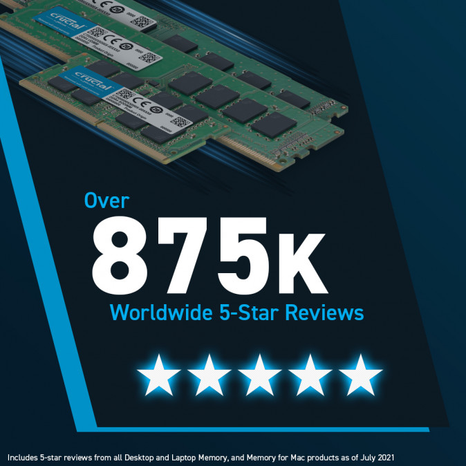 CRUCIAL Memória DDR5 32GB 4800MHz CL40 DIMM (Kit of 2) PC