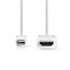 Nedis CCGL37600WT20 mini Display port1.2 kábel, mini Display port dugó - HDMI dugó, 1080p, 2m thumbnail