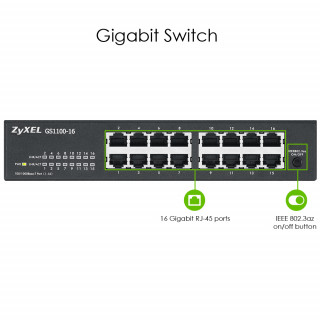 ZyXEL GS1100-16 16port 10/100/1000Mbps LAN switch PC