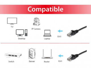 Equip Kábel - 625451 (UTP patch kábel, CAT6, fekete, 2m) PC