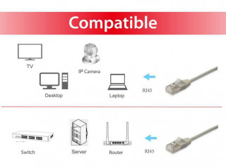 Equip Slim Kábel - 606116 (S/FTP patch kábel, Vékony, CAT6A, Réz, LSOH, 10Gb/s, bézs, 3m) PC