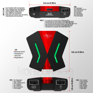 Spirit of Gamer Egér/Billentyűzet adapter konzolokhoz - SOG-CONV2 (Audio, 3x USB-A, 2x USB-C, Nintendo/PS4/PS3/Xbox One) PC