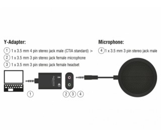 MIC Delock Asztali mikrofon konferenciára mindenirányú állíthatóság, 3,5 mm-es 3 dugós sztereó jack PC