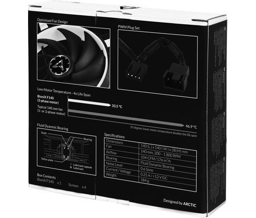 Arctic BioniX 140mm PWM - Fehér PC