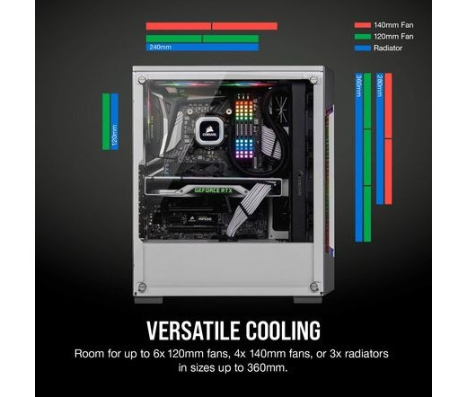 Corsair gépház iCUE 220T RGB Airflow Mid Tower ATX Smart Case, TG, Fehér PC