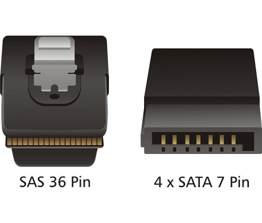 Delock SAS mini SFF-8087 -> 4 SATA M/F adatkábel 0.5m piros PC