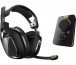 HEADSET LOGITECH Astro A40 TR MixAmp Pro for PS4/PC thumbnail