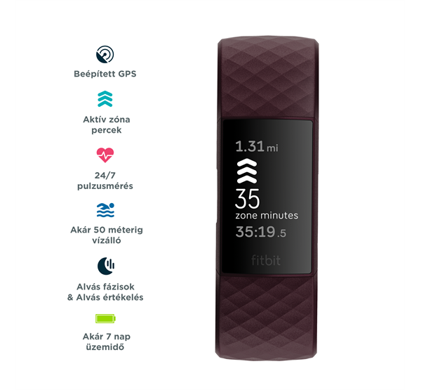 Fitbit Charge 4 Aktivitásmérő csuklópánt 3,96 cm (1.56") Lila Mobil