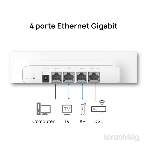 Huawei B535-232 CPE 300Mbp fehér vezeték nélküli 4G/LTE router PC