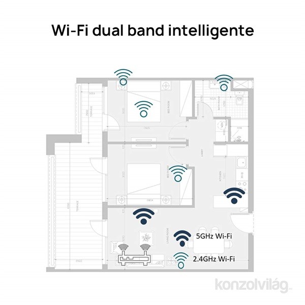 Huawei B535-232 CPE 300Mbp fehér vezeték nélküli 4G/LTE router PC
