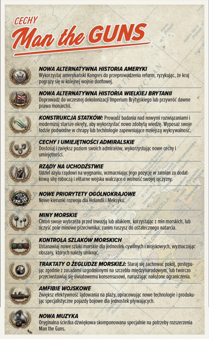 Hearts of Iron IV: Man the Guns (PC) Letölthető PC