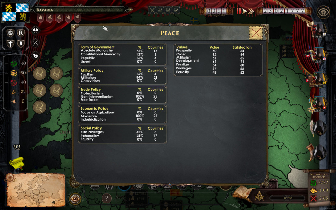 Secret Government (PC) Steam (Letölthető) PC