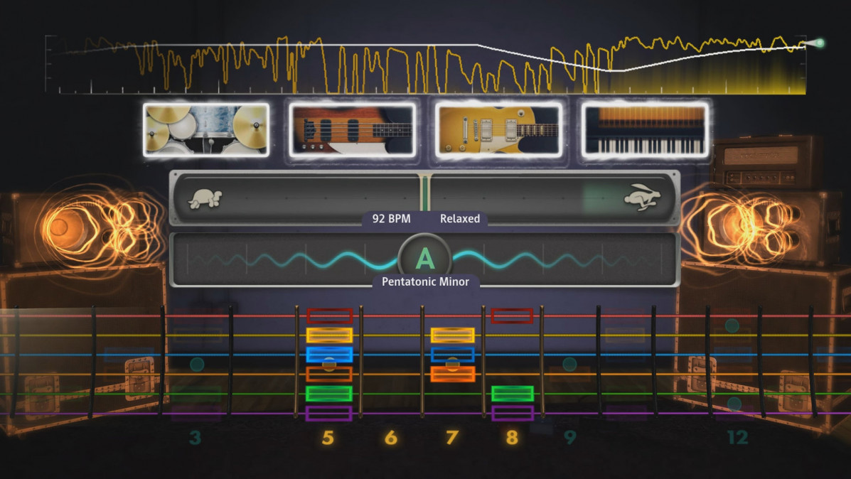 Rocksmith 2014 Edition - Remastered (Letölthető) PC