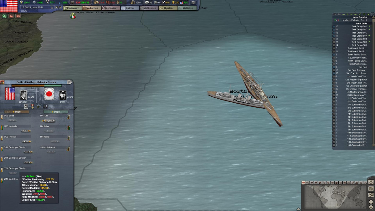 Hearts of Iron III Collection (PC) DIGITÁLIS PC