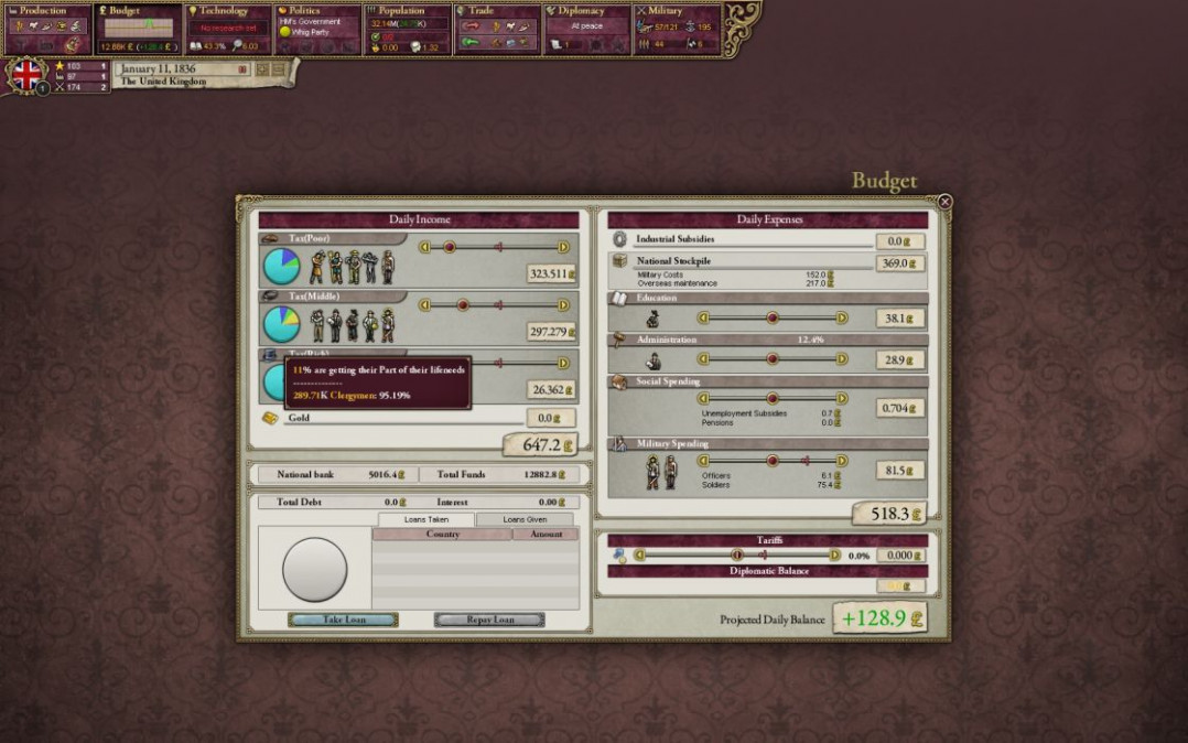 Victoria II (PC) DIGITÁLIS PC