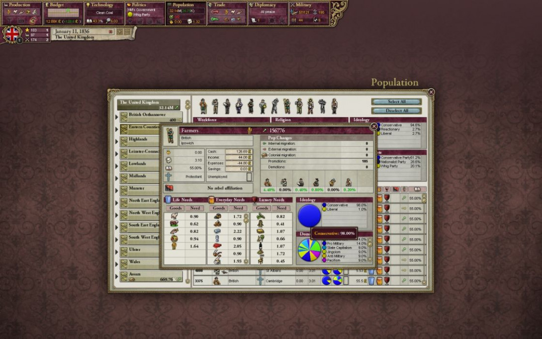 Victoria II (PC) DIGITÁLIS PC