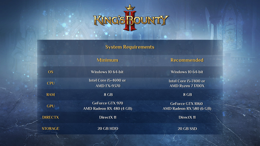King’s Bounty II PC