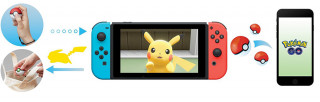 Pokémon Let's Go Pikachu! + Poké Ball Plus Nintendo Switch