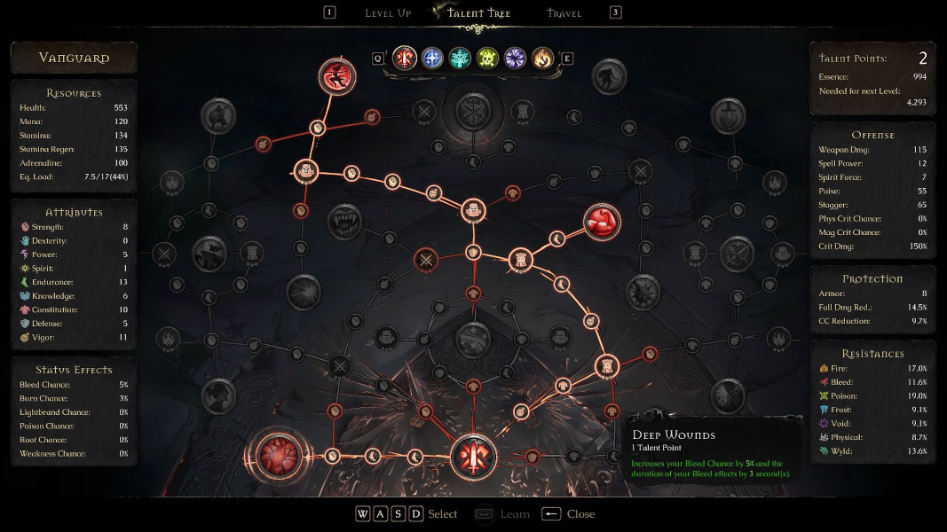 Mandragora: Whispers of the Witch Tree Xbox Series
